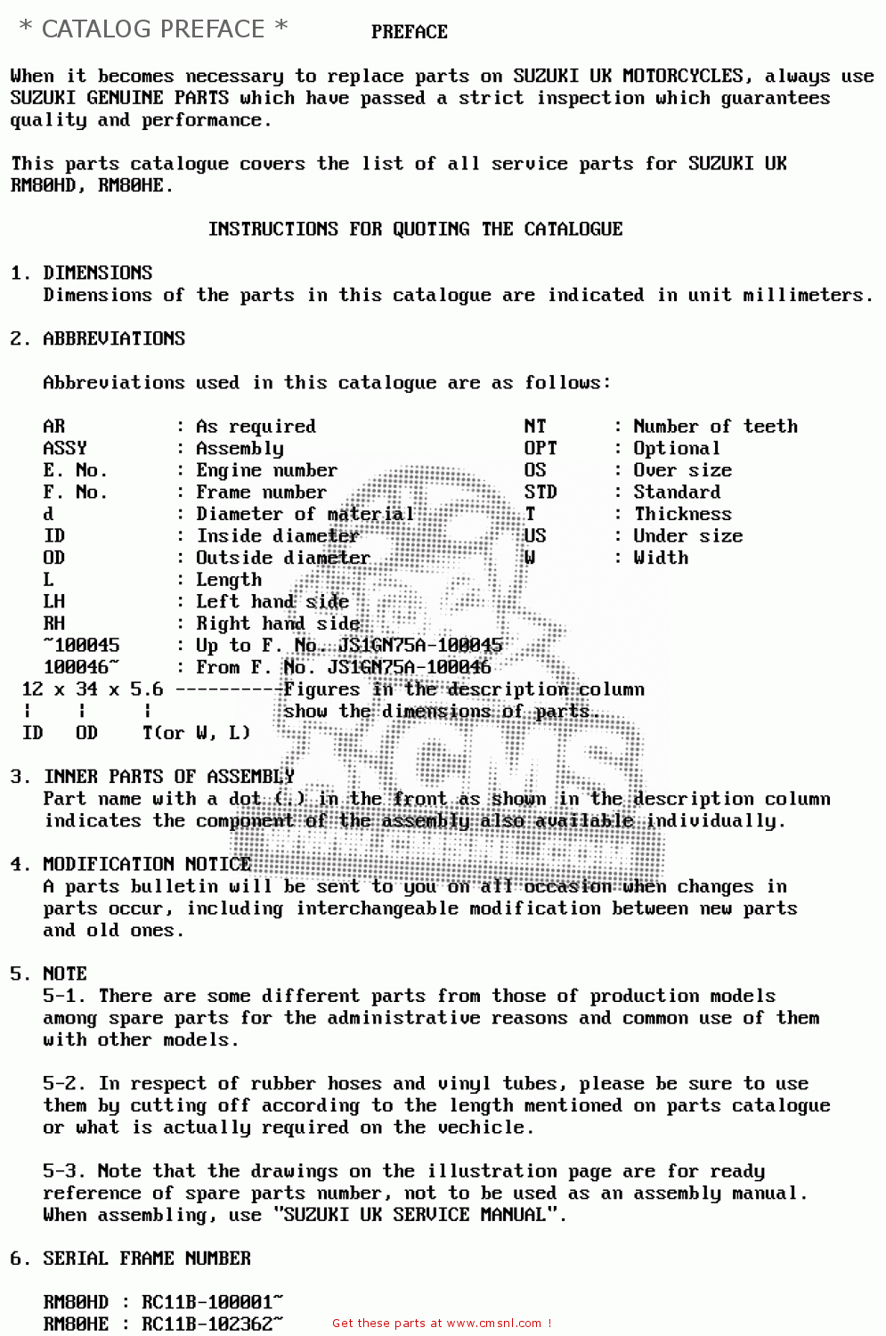 * CATALOG PREFACE * RM80H 1983 (D)