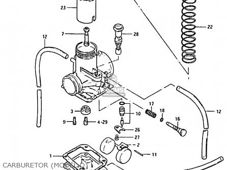 CARBURETOR (MODEL D) - RM80H 1984 (E)