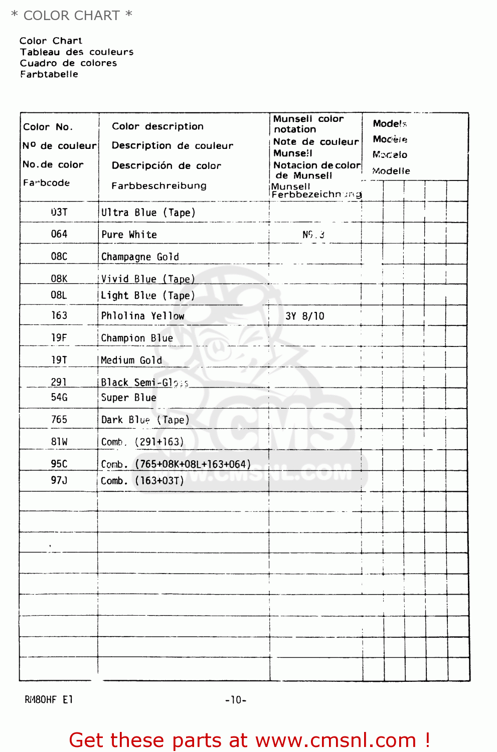 * COLOR CHART * RM80H 1985 (F)