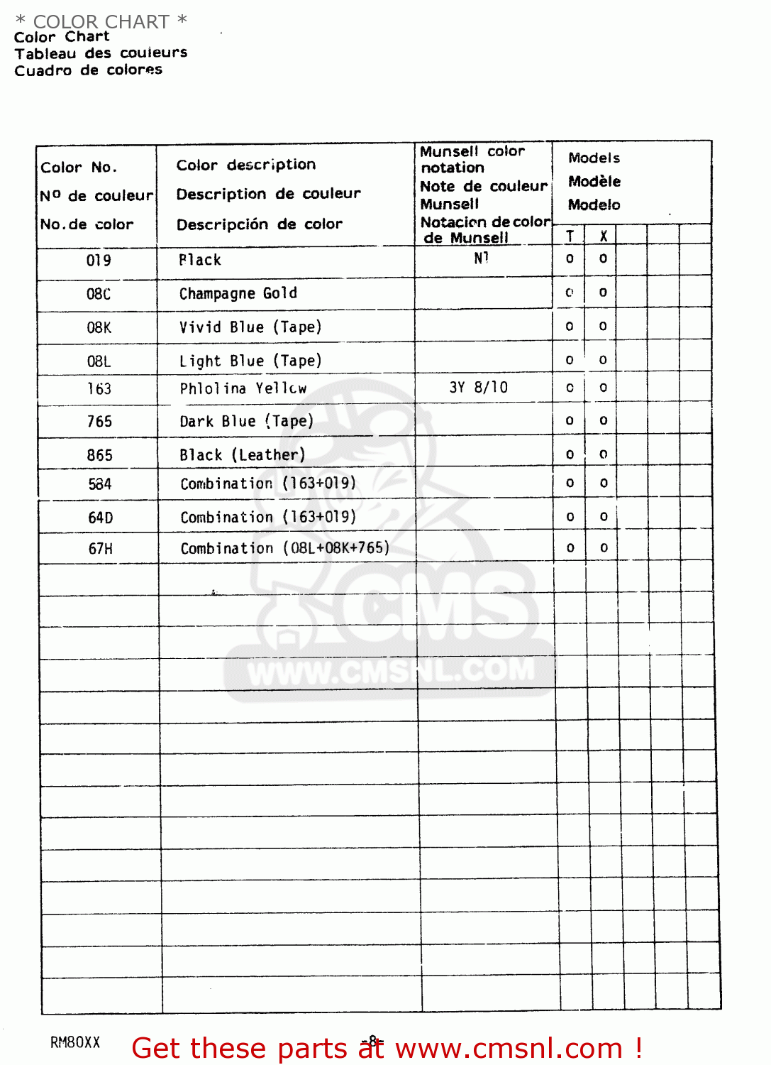 * COLOR CHART * RM80X 1980 (T)