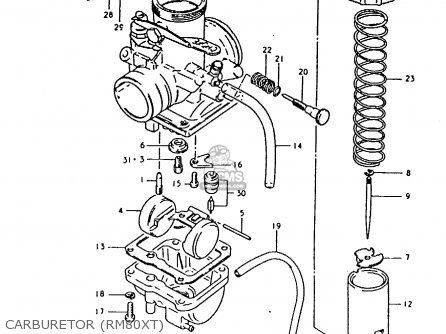 Suzuki RM80X 1981 (X) parts lists and schematics