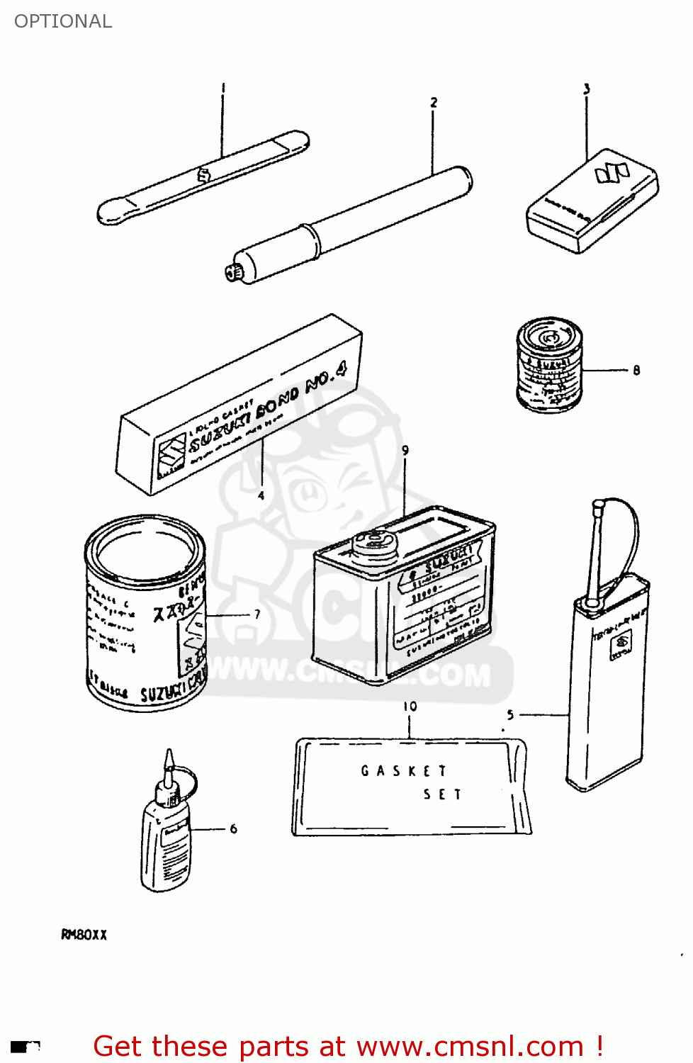 OPTIONAL RM80X 1981 (X)