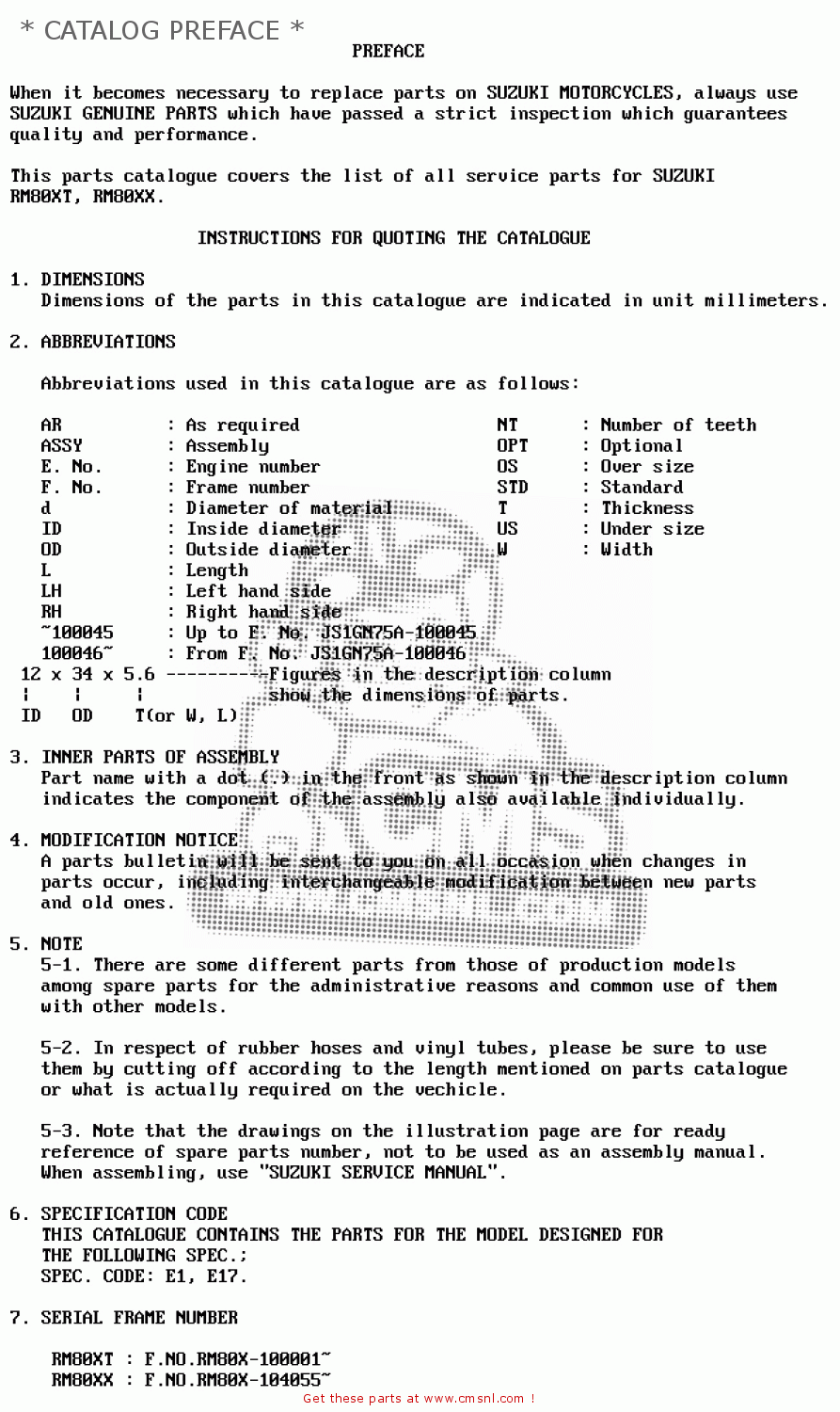 * CATALOG PREFACE * RM80X 1981 (X)