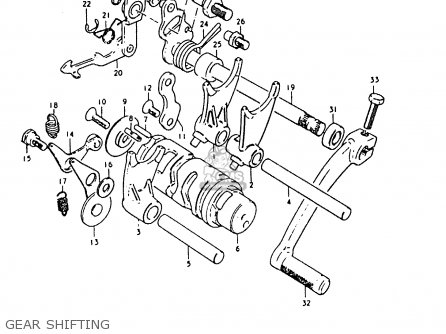 GEAR SHIFTING - RM80X 1981 (X)