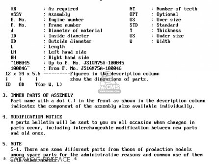 * CATALOG PREFACE * - RM80X 1981 (X)