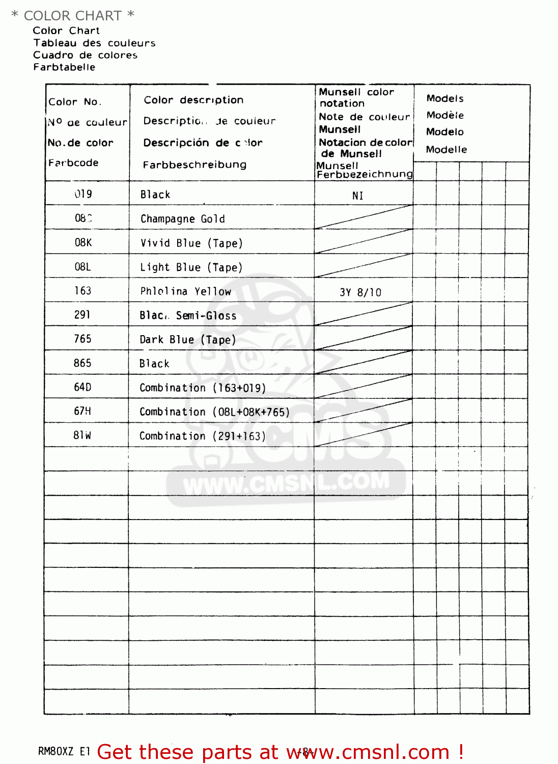 * COLOR CHART * RM80X 1982 (Z)