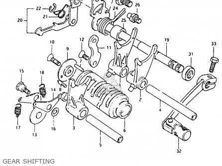 GEAR SHIFTING - RM80X 1982 (Z)