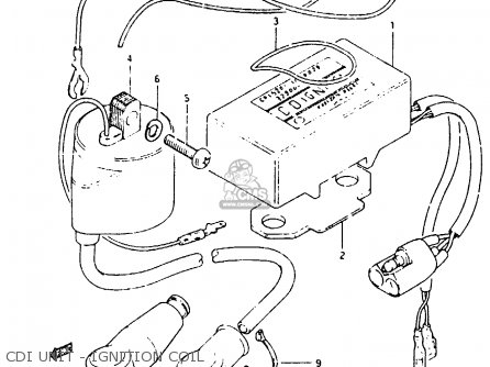 CDI UNIT - IGNITION COIL - RM80X 1982 (Z)