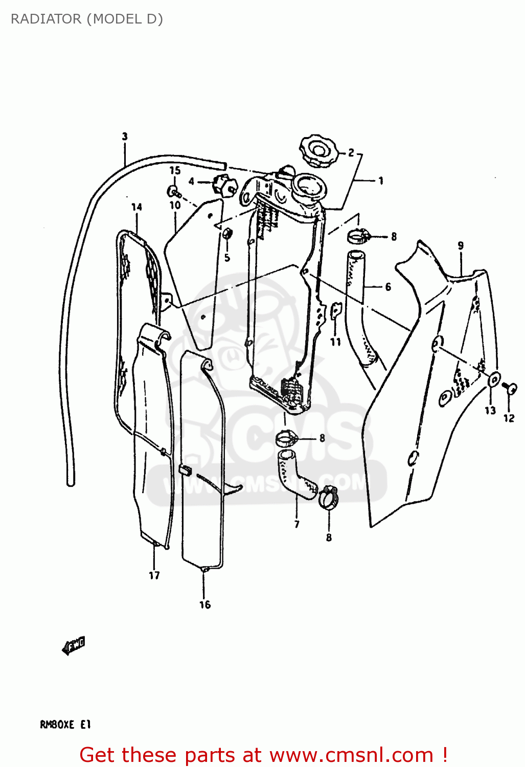 RADIATOR (MODEL D) RM80X 1984 (E)
