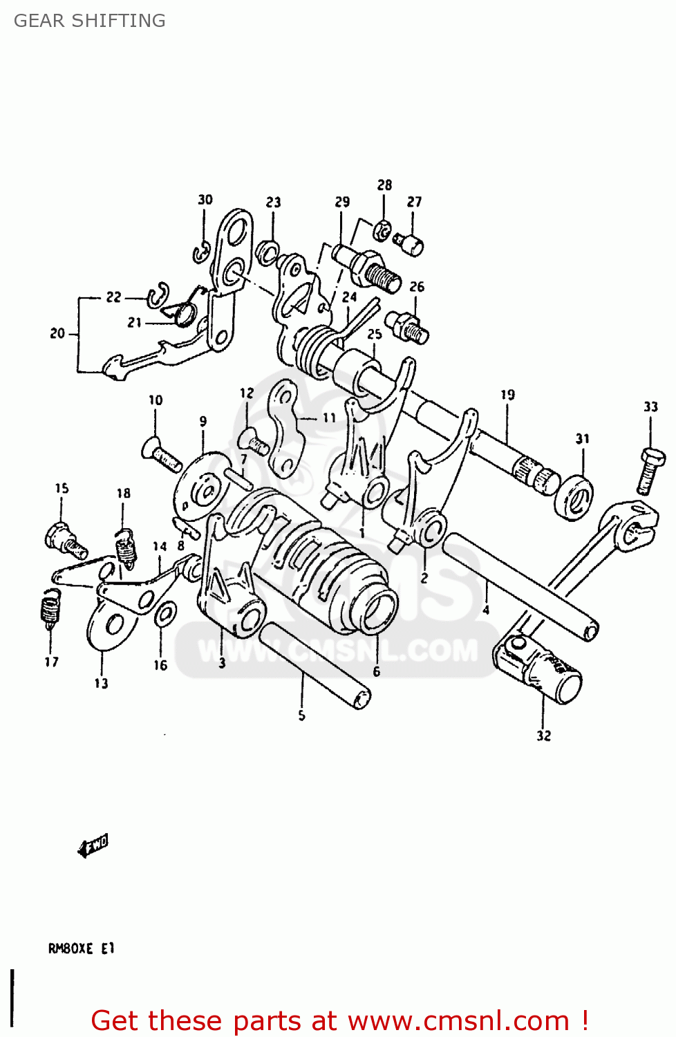 GEAR SHIFTING RM80X 1984 (E)