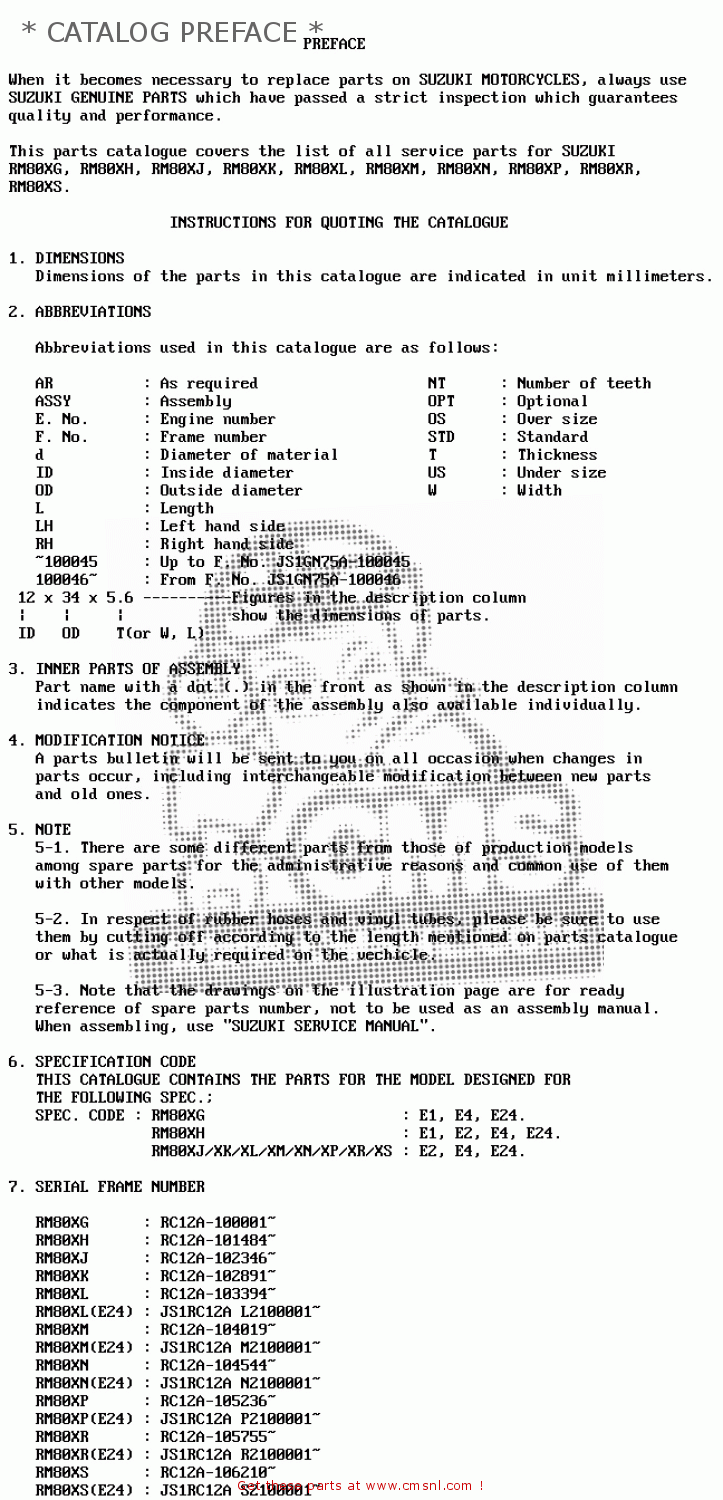 * CATALOG PREFACE * RM80X 1990 (L)