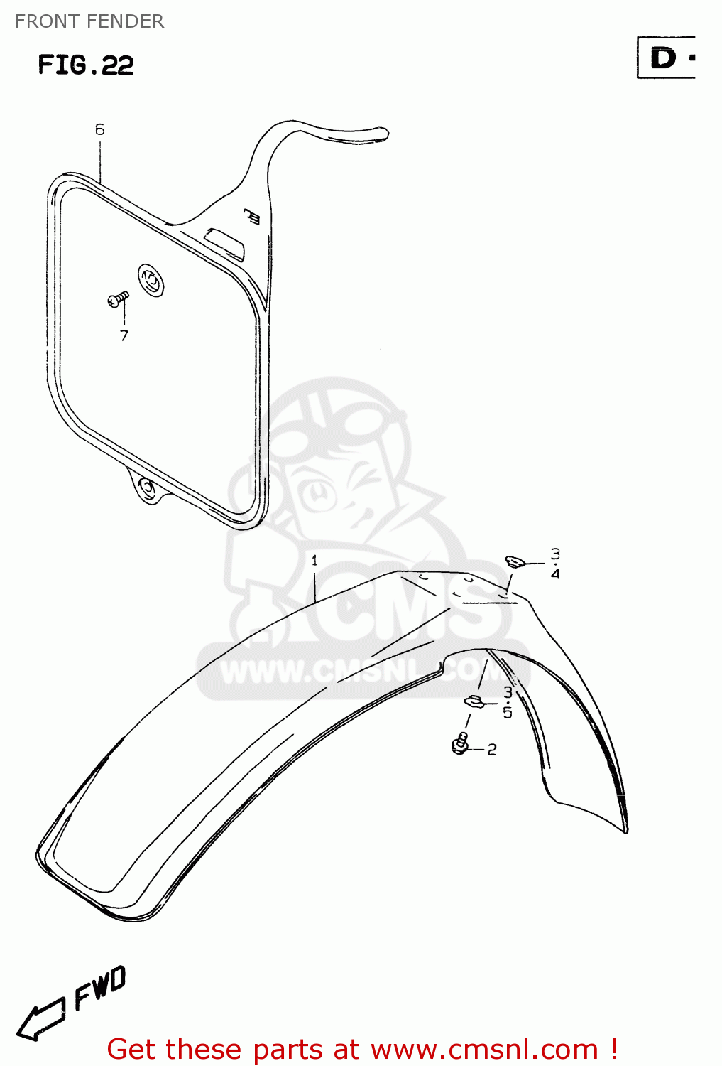 FRONT FENDER RM80X 1997 (V) (E02 E04 E24)