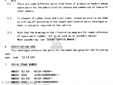 * CATALOG PREFACE * - RM80X 1997 (V) (E02 E04 E24)