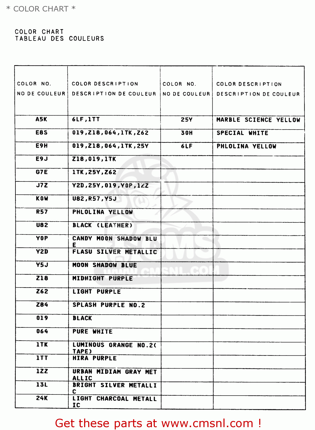 * COLOR CHART * RM80X 1998 (W) (E02 E04 E24)