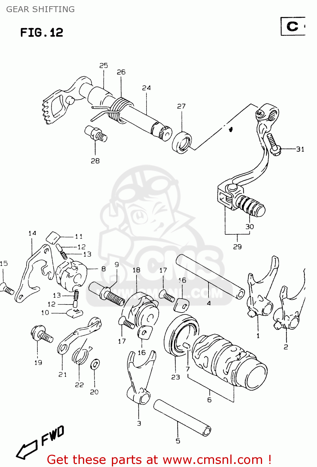 GEAR SHIFTING RM80X 1999 (X) (E02 E04 E24)