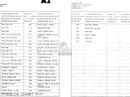 * COLOR CHART * - RMX250 1989 (K) GENERAL (E01)