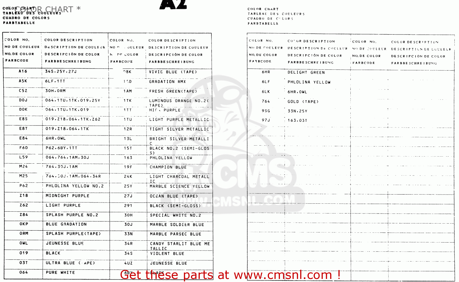 * COLOR CHART * RMX250 1991 (M) GENERAL (E01)