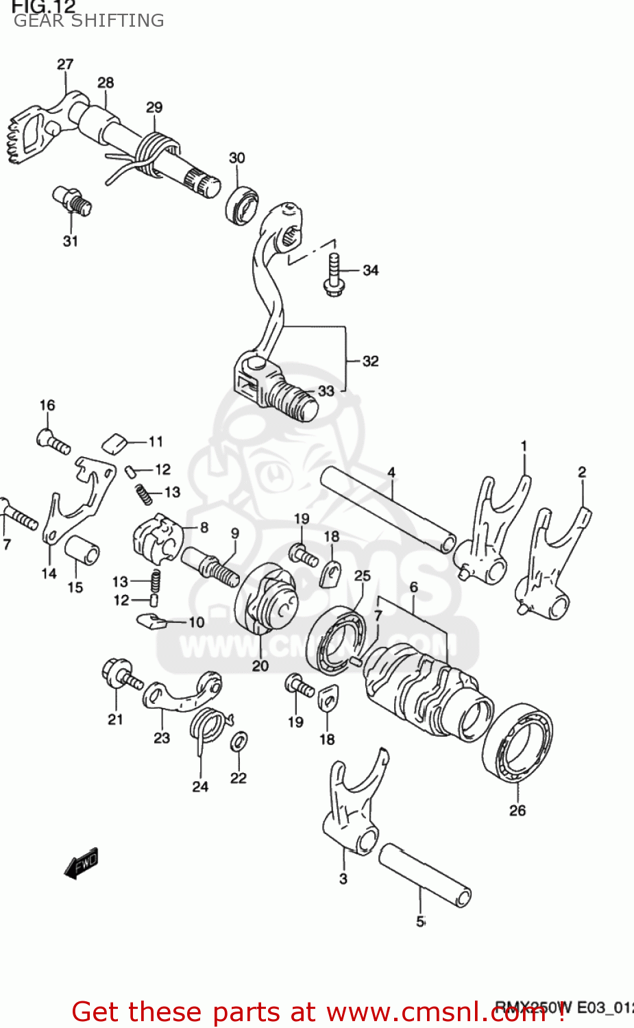 GEAR SHIFTING RMX250 1997 (V) USA (E03)