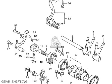 GEAR SHIFTING - RMX250 1999 (X)