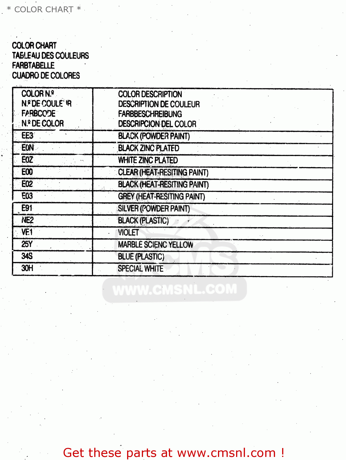 * COLOR CHART * RMX50 1996 (T) PORTUGAL SPAIN (E29 E53)