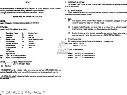 * CATALOG PREFACE * - RMX50 1997 (V) FRANCE PORTUGAL SPAIN (E04 E29 E53)