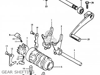 GEAR SHIFTING - RS250 1980 (T) USA (E03)