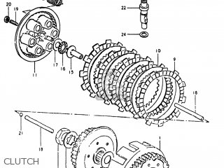 CLUTCH - RS250 1981 (X) USA (E03)