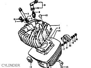 CYLINDER - RV125 1976 (A) USA (E03)