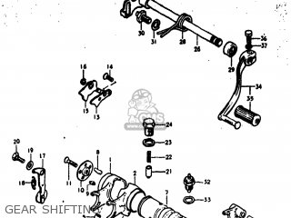 GEAR SHIFTING - RV125 1976 (A) USA (E03)