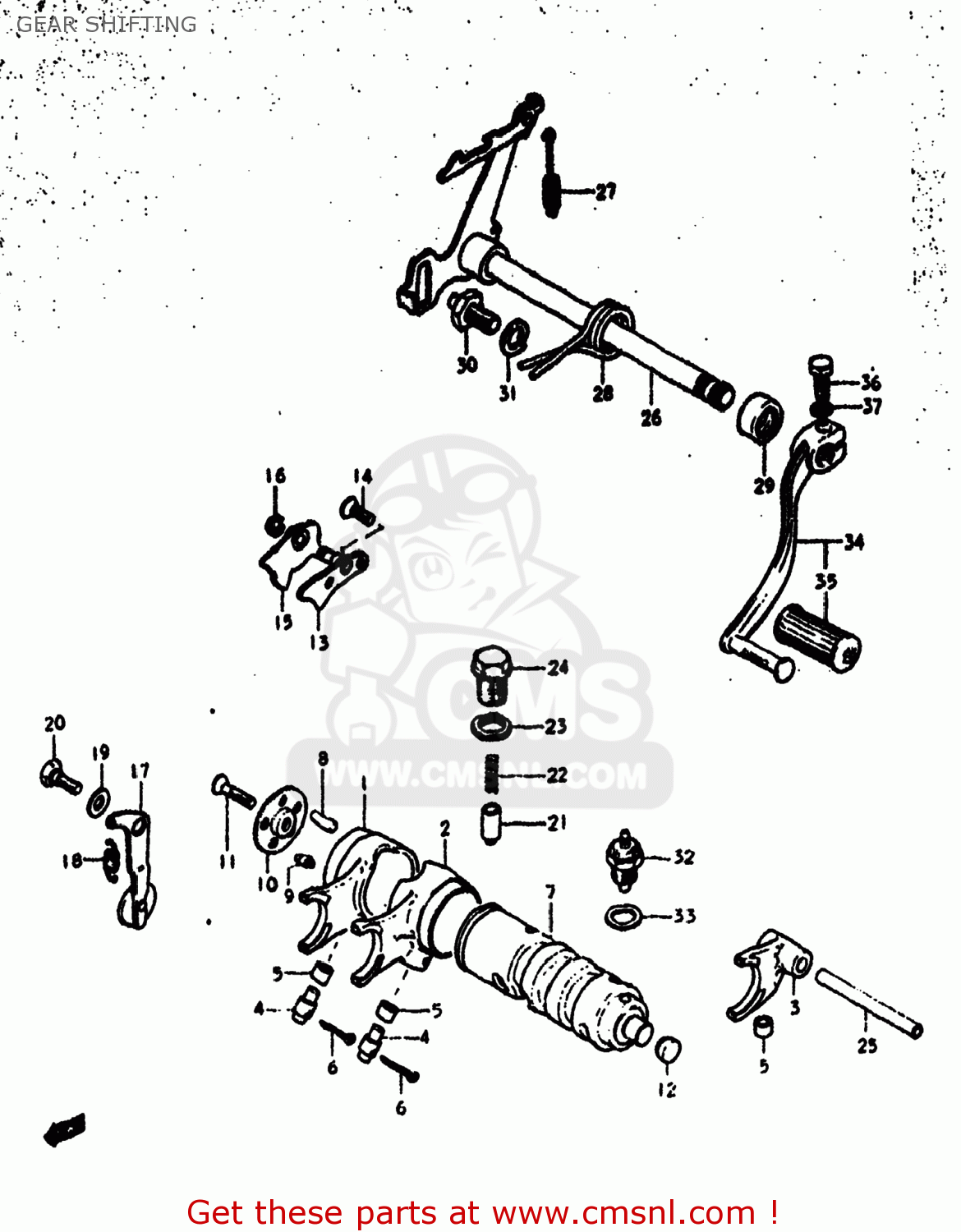 GEAR SHIFTING RV125 1977 (B) USA (E03)