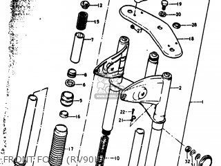 FRONT FORK (RV90K) - RV90 1977 (B) USA (E03)
