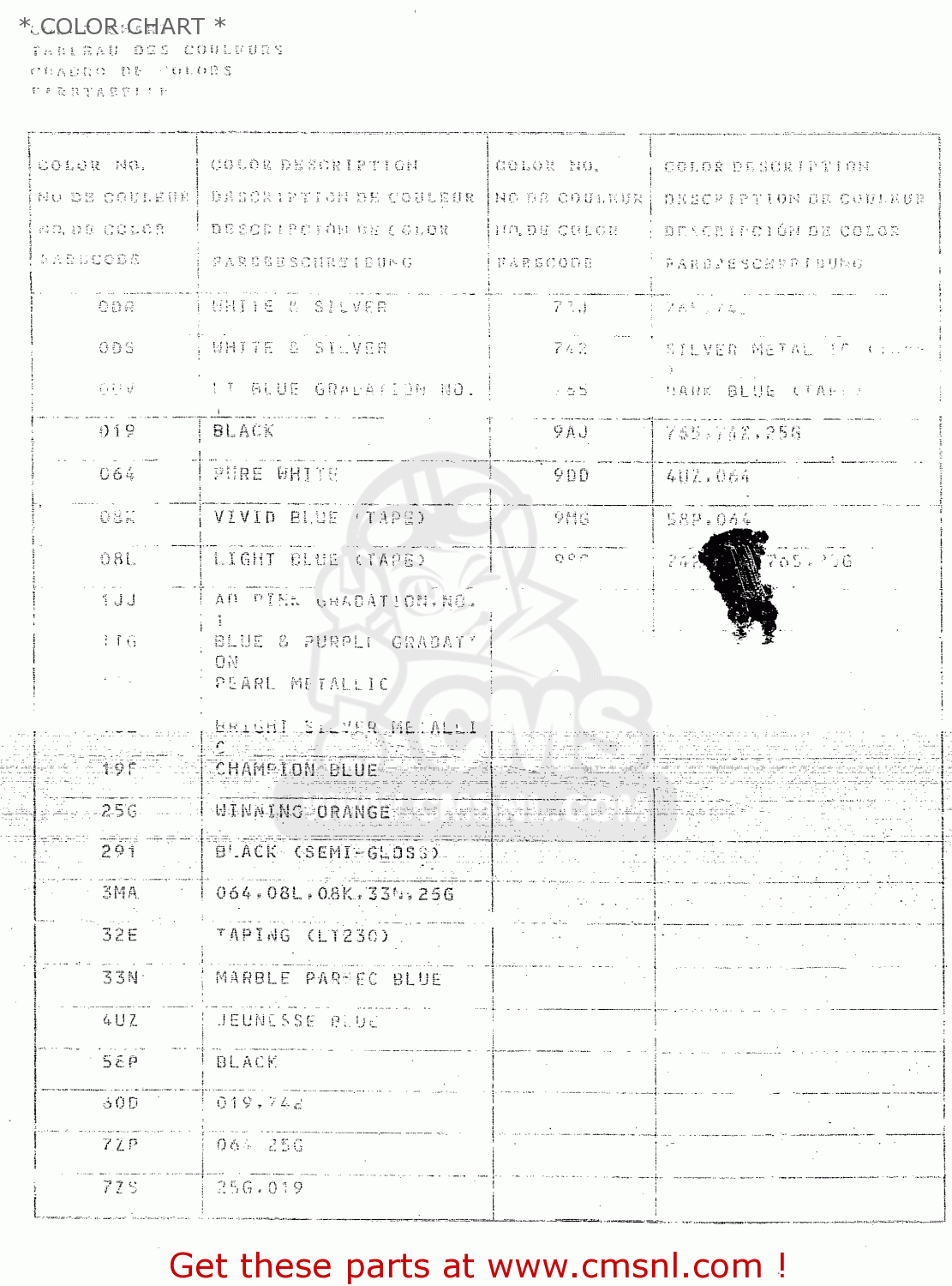 * COLOR CHART * SB200 1979 (N) (E02)