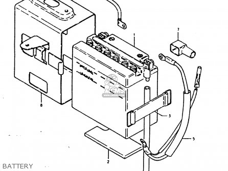 BATTERY - SB200 1979 (N) (E02)