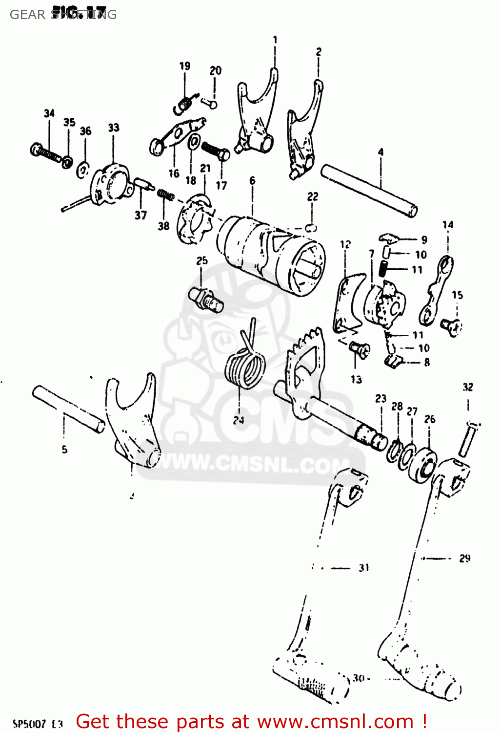 GEAR SHIFTING SP500 1981 (X) USA (E03)