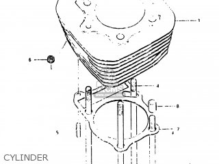 CYLINDER - SP500 1981 (X) USA (E03)