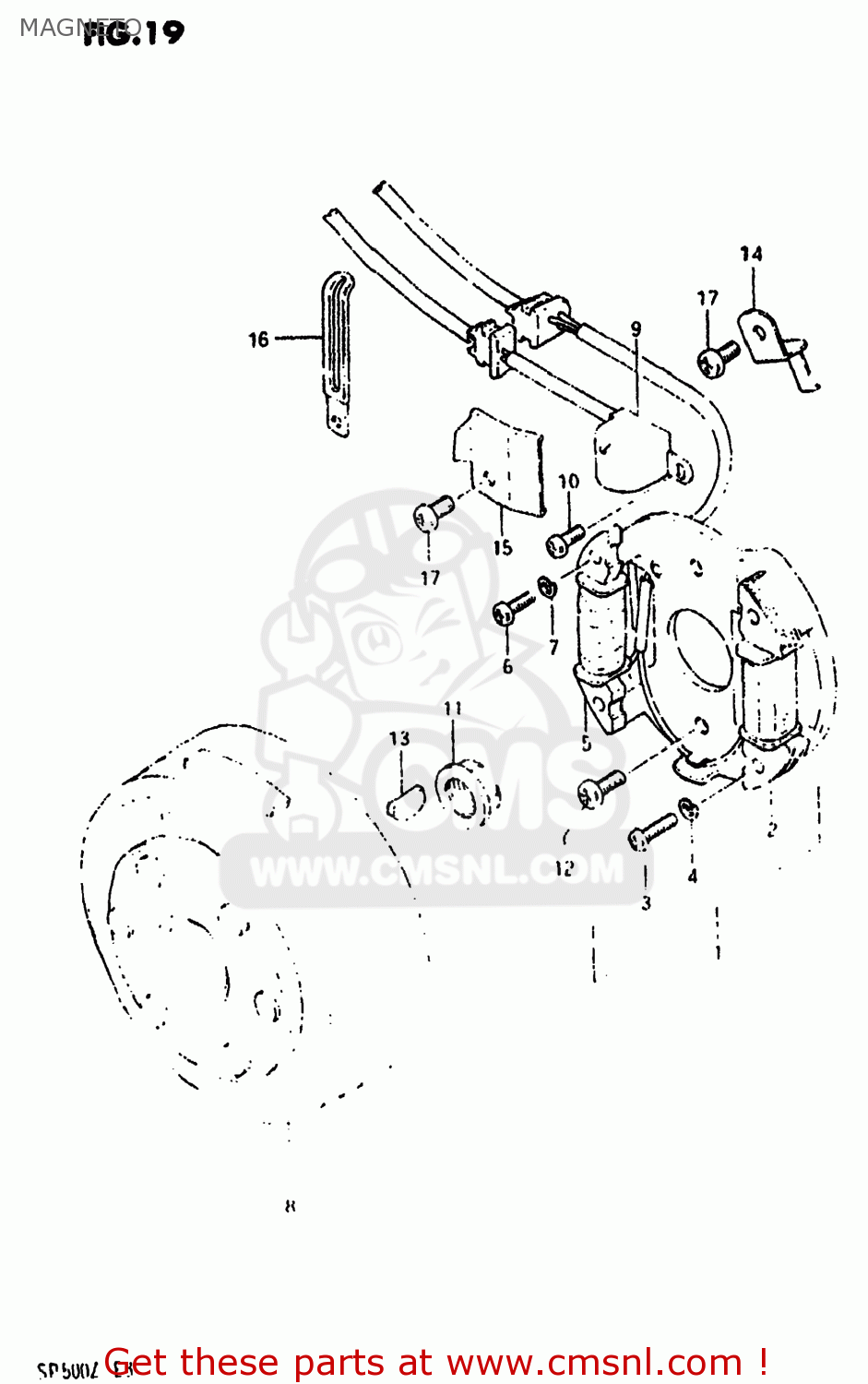 MAGNETO SP500 1982 (Z) USA (E03)
