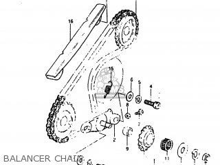 BALANCER CHAIN - SP500 1982 (Z) USA (E03)