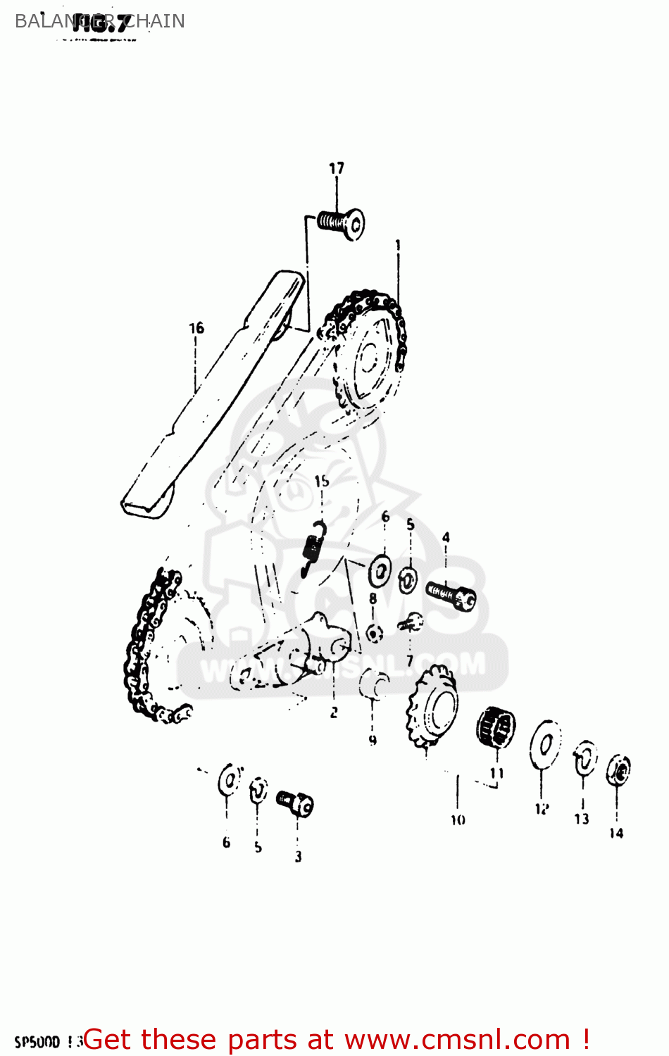 BALANCER CHAIN SP500 1983 (D) USA (E03)
