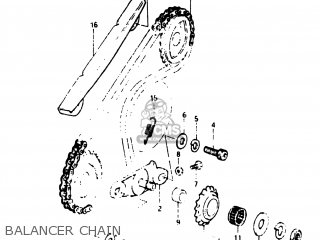 BALANCER CHAIN - SP500 1983 (D) USA (E03)