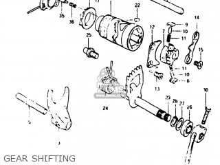 GEAR SHIFTING - SP500 1983 (D) USA (E03)