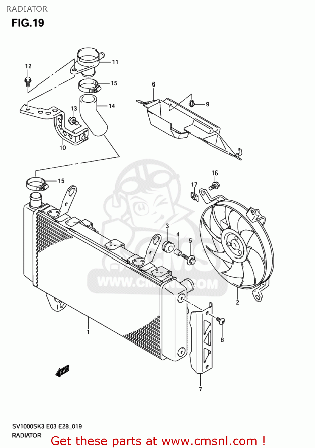 RADIATOR SV1000S 2003 (K3) USA (E03)