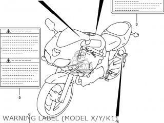 WARNING LABEL (MODEL X/Y/K1) - SV650 2000 (Y) USA (E03)