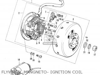 FLYWHEEL MANGNETO- IGNITION COIL - TC120 CAT 1969 GENERAL EXPORT (E01) MPH