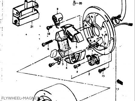 FLYWHEEL MAGNETO - TC125 1972 1973 1974 1975 (J) (K) (L) (M) USA (E03)