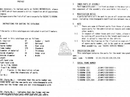 * CATALOG PREFACE * - TL1000R 1999 (X)