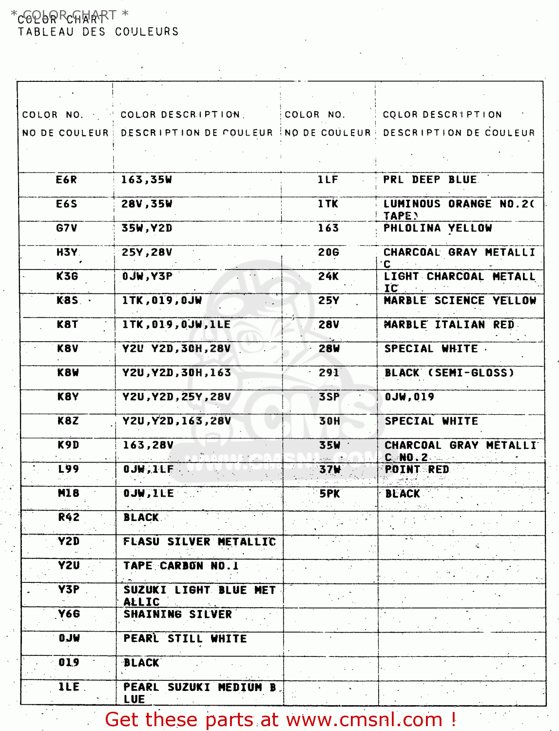 Suzuki TL1000R 2000 (Y) * COLOR CHART * - buy original * COLOR CHART ...