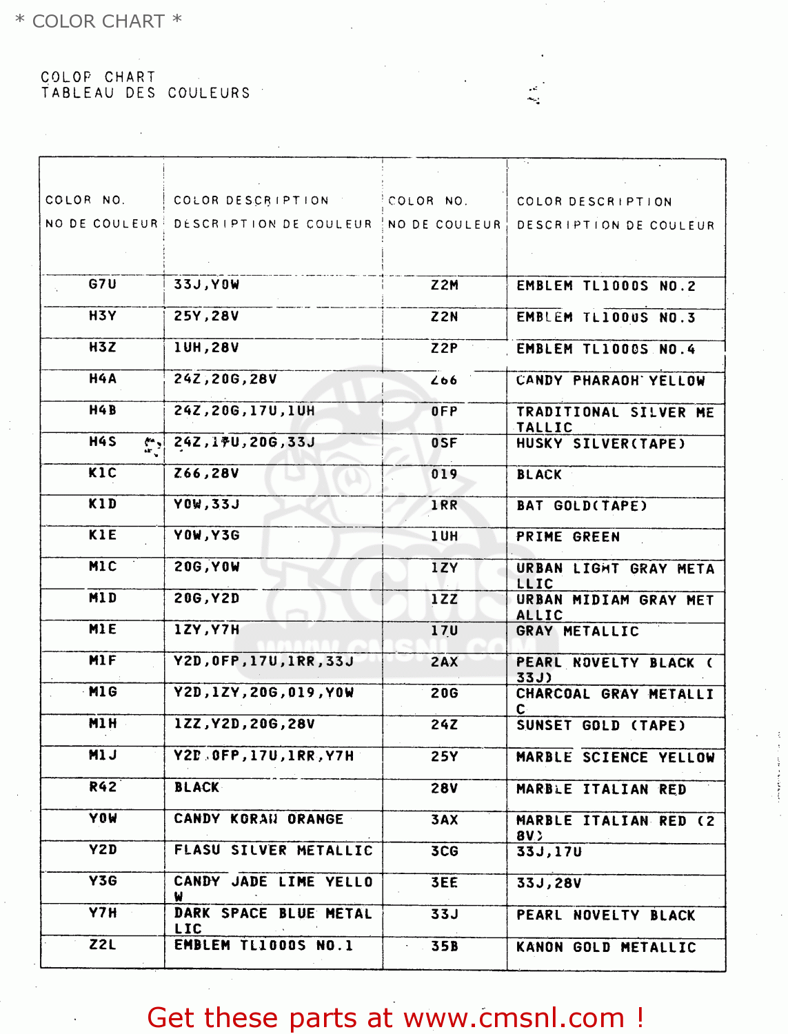 * COLOR CHART * TL1000S 1998 (W) (E02 E04 E18 E22 E24 E25 E34)