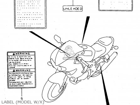 LABEL (MODEL W/X) - TL1000S 1999 (X) (E02 E04 E18 E22 E24 E25 E34)