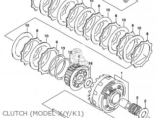 CLUTCH (MODEL X/Y/K1) - TL1000S 2000 (Y) USA (E03)