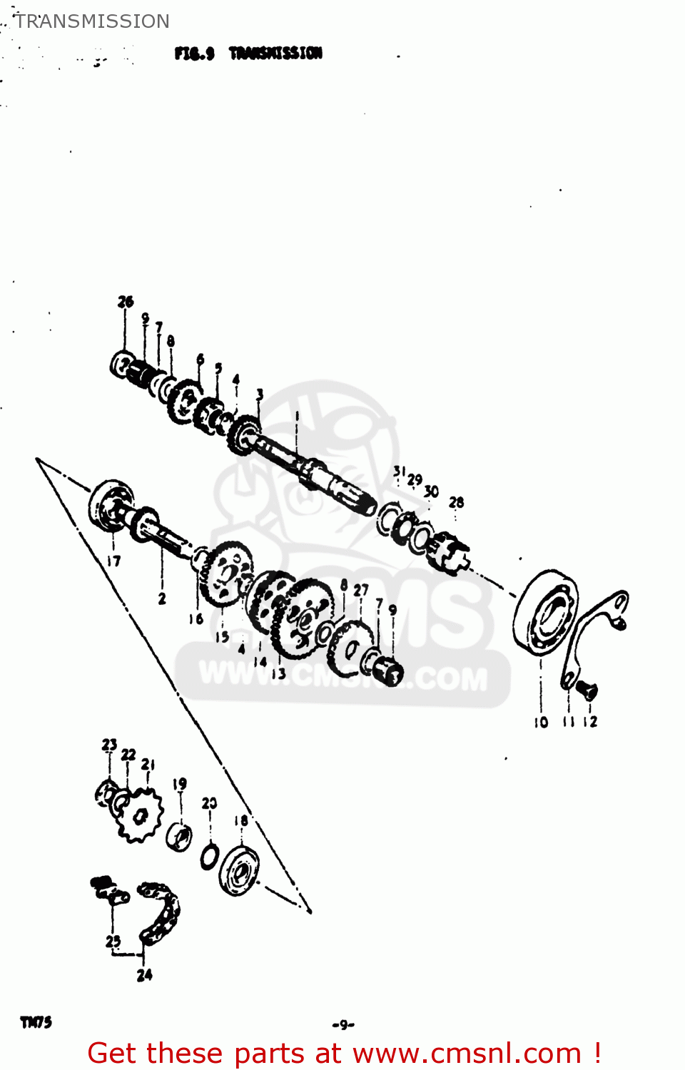 TRANSMISSION TM75 1974 (L) USA (E03)